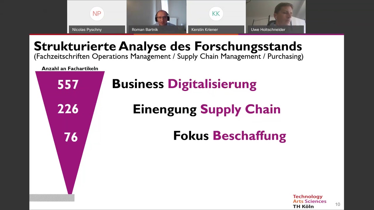 Digitalisierung von Beschaffungsprozessen: Herausforderungen und Lösungsansätze