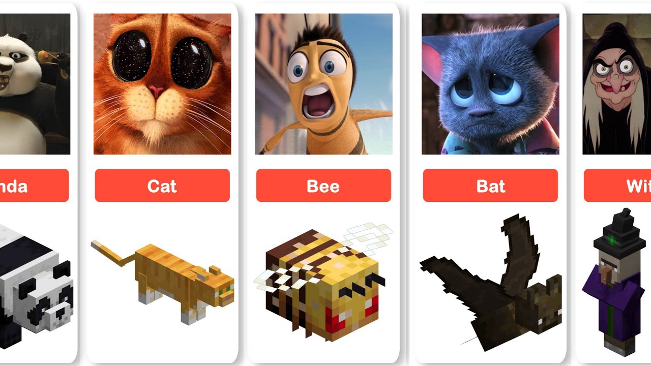 Minecraft mobs as cartoons - Comparison