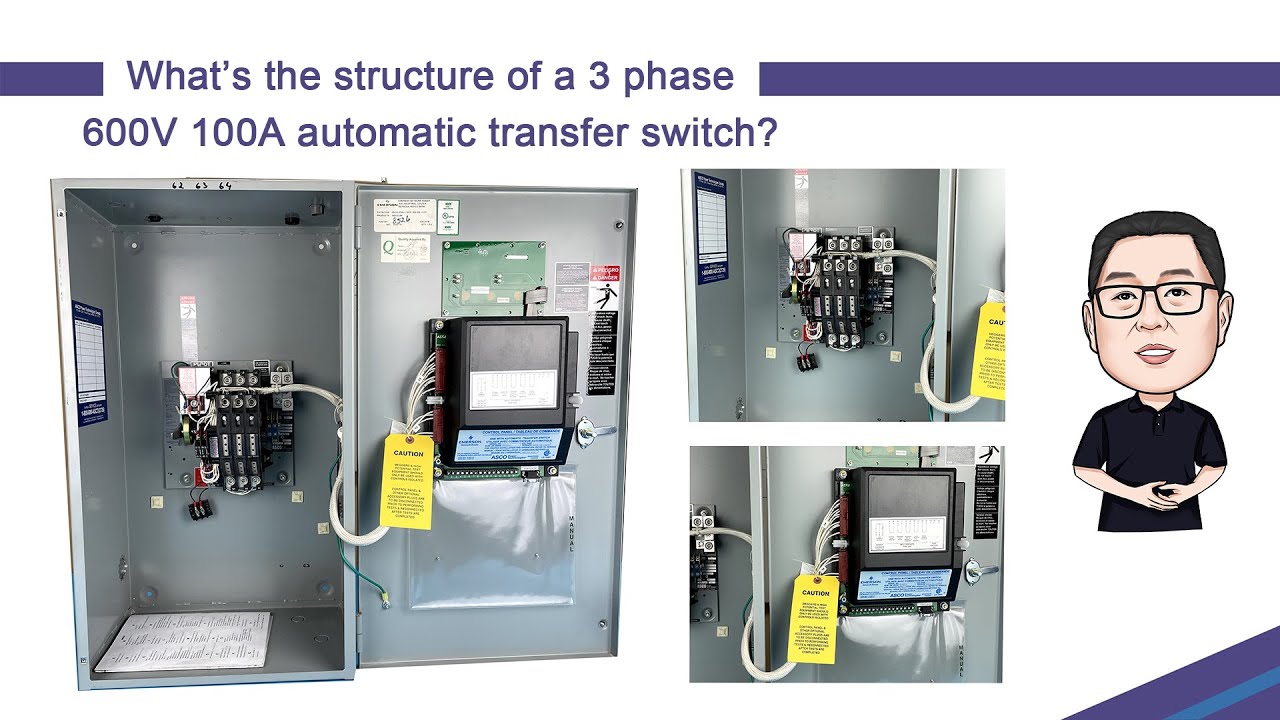 3相600V 100A 的发电机自动切换开关张啥样？What’s the structure of a 3 phase 600V 100A automatic transfer switch?