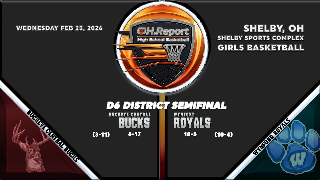#5 Upper Sandusky (8-14) vs #4 Galion (6-16) - D4 Boys Basketball Sectional Final
