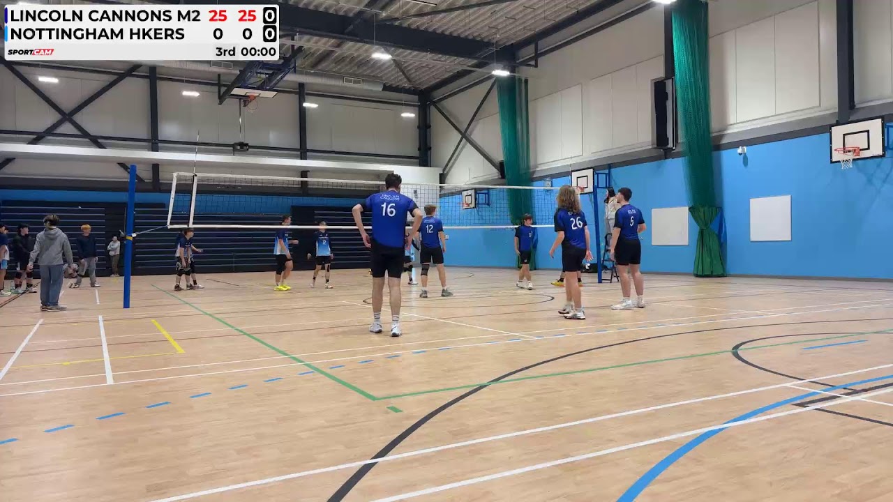 Lincoln Cannons M2 vs Nottingham HKers - 20/12/2025
