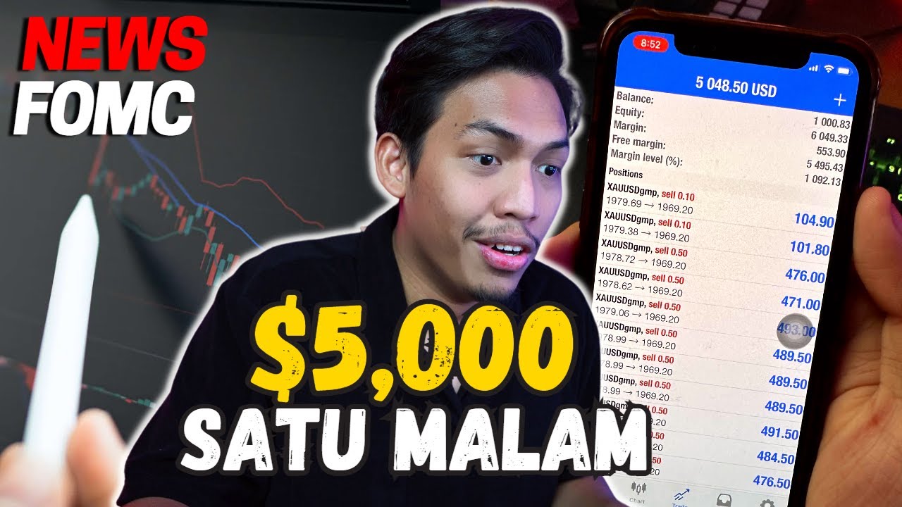 TEKNIK PALING MUDAH NAK BUAT PROFIT | Aku Tahan Emosi Untuk Hold !