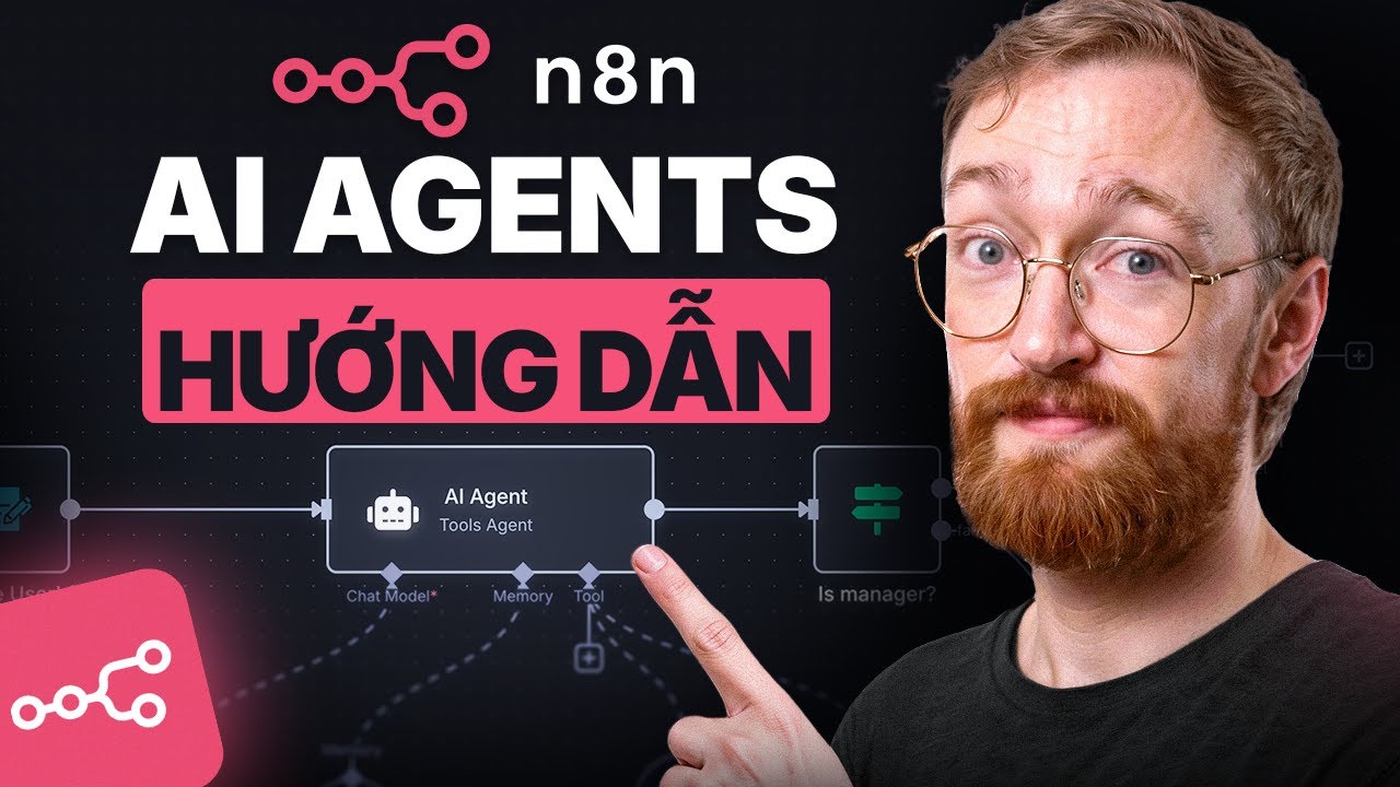 Hướng Dẫn n8n Cho Người Mới Bắt Đầu 2026: Xây Dựng AI Agents Từng Bước