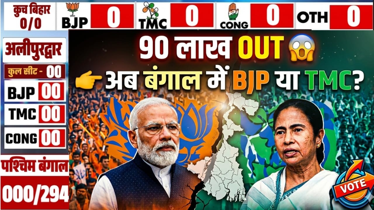 West Bengal Assembly Election 2026 Latest opinion poll LIVE | Bengal Election 2026 opinion poll