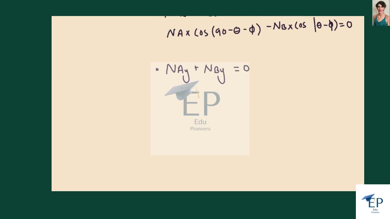 A thin ring is loaded by two equal and opposite forces in part of the figure. A free-body diagram