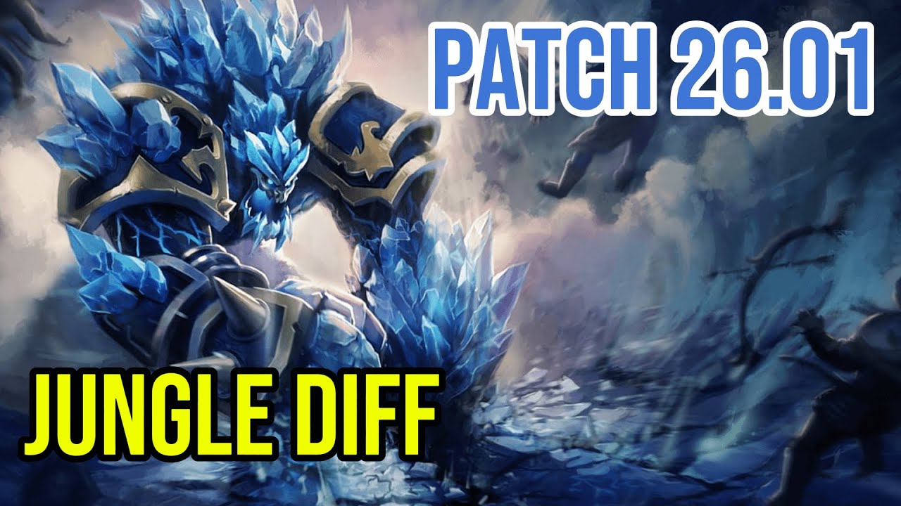 801 LP Malphite Jungle Full Gameplay | Master | Patch 26.01