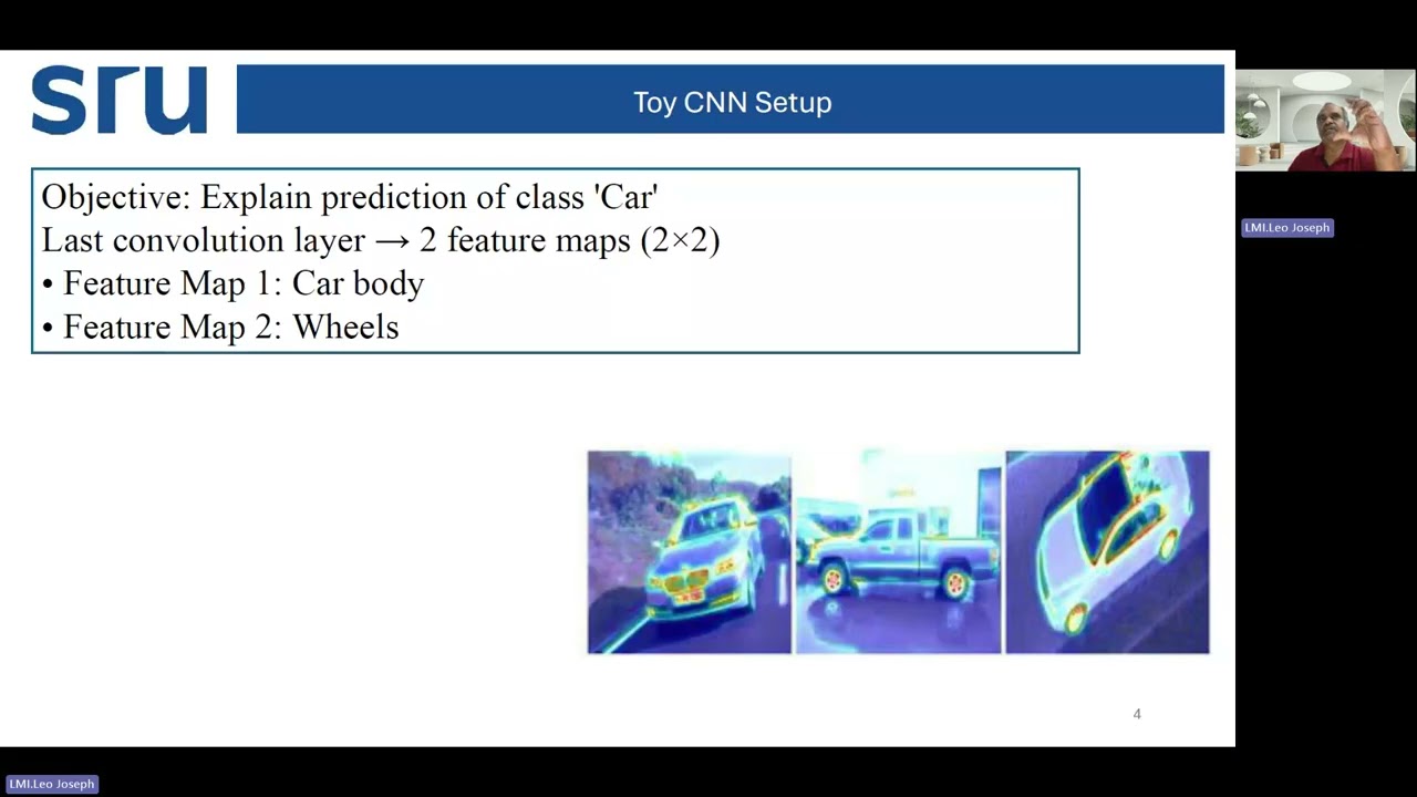 Explainable AI   GRAD CAM