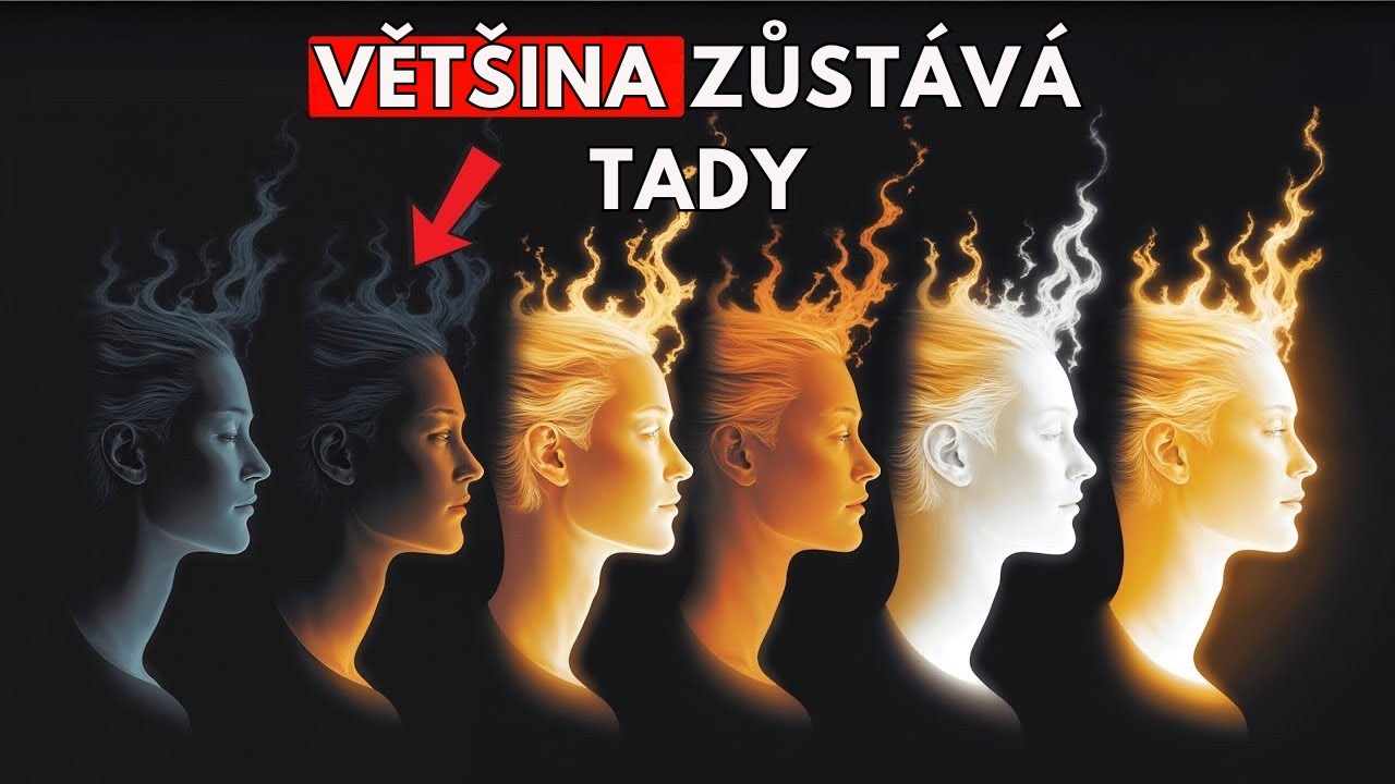 6 Urovn&iacute; Vědom&iacute; &ndash; Otestujte Se