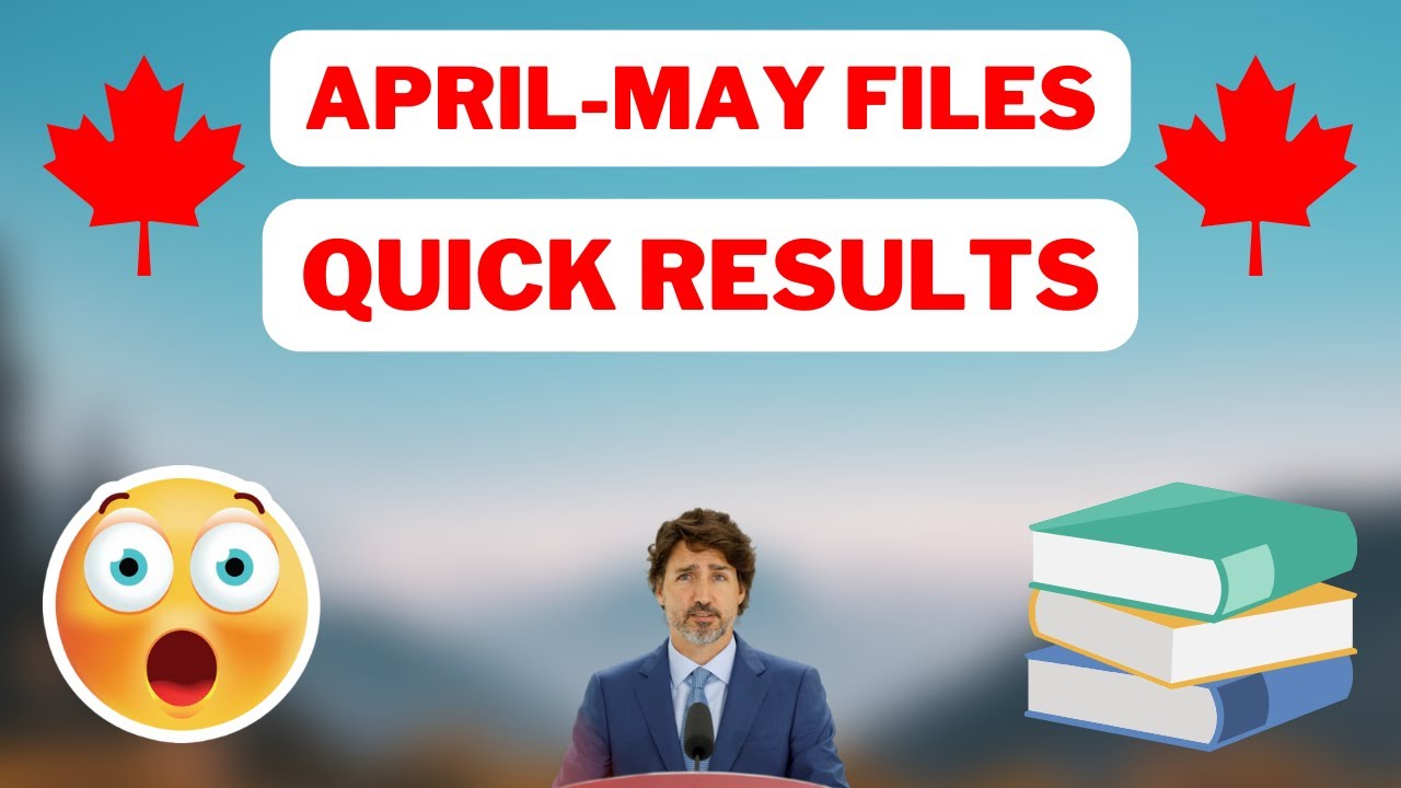 Canada PPR Timeline | April-May Skipped Files Coming FAST | Bulk Processing September Intake 2022