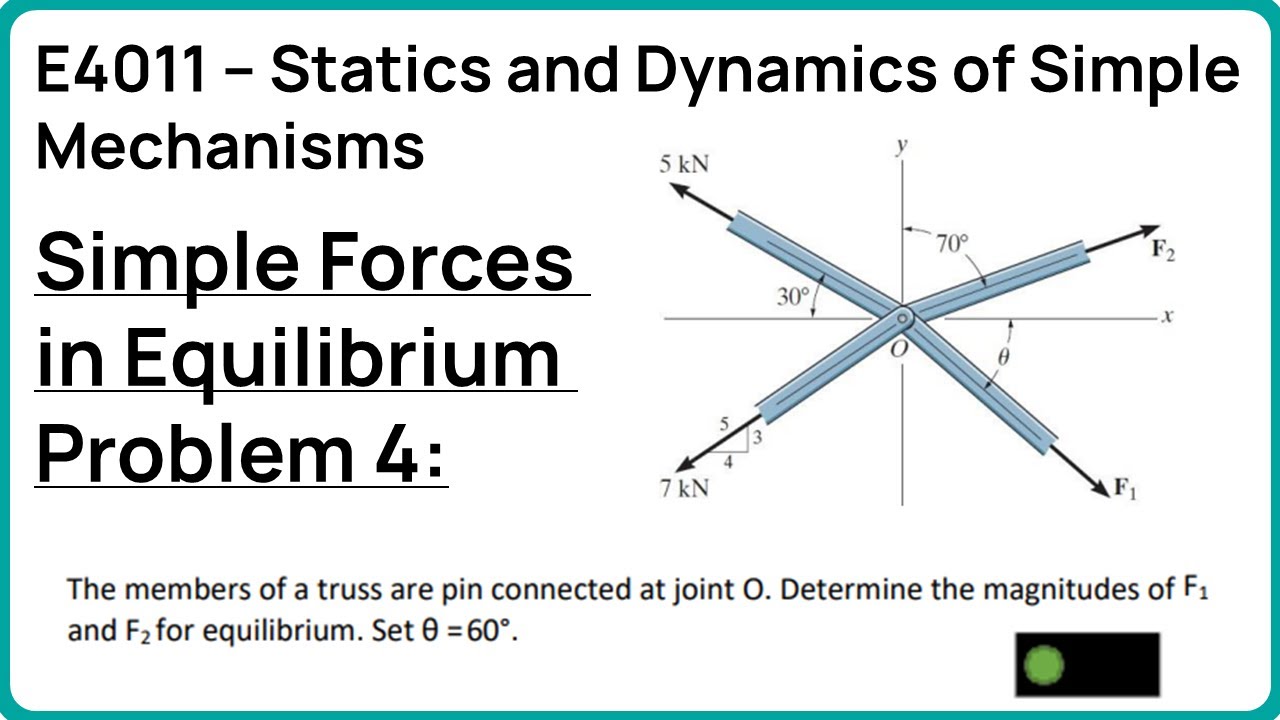 Simple Forces in Equilibrium Problem 4
