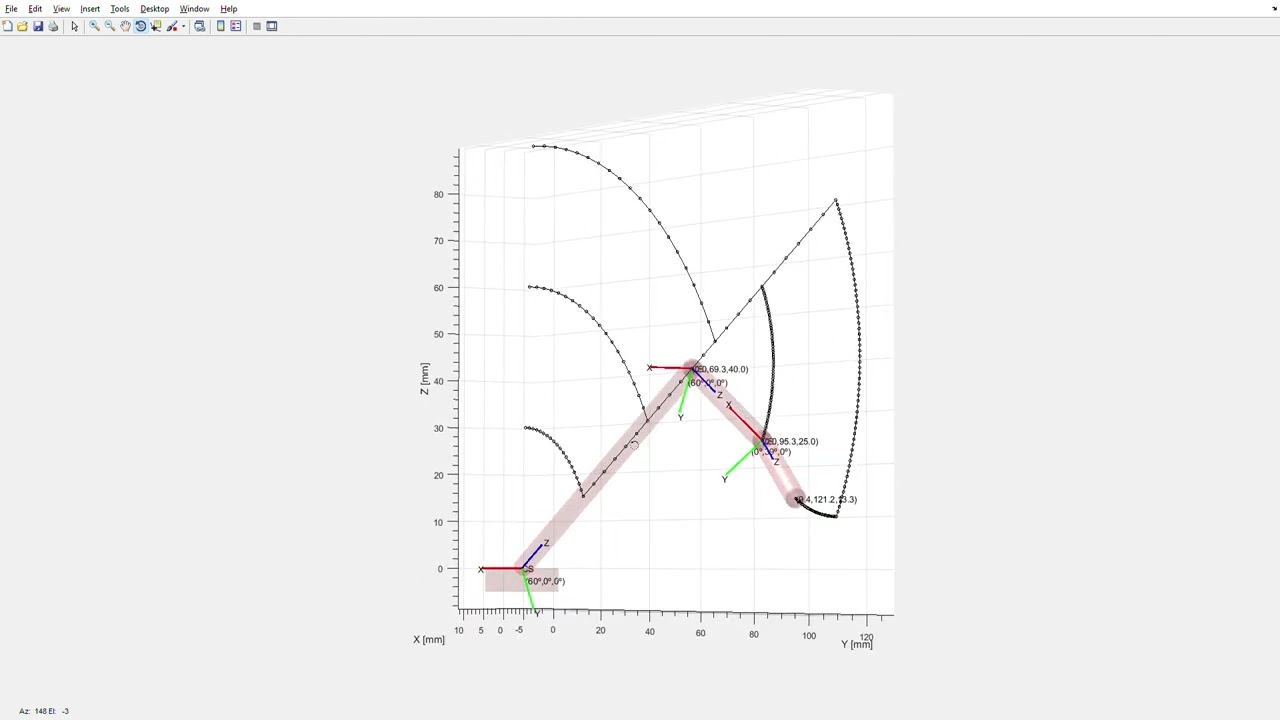 Simula&ccedil;&atilde;o 3D de movimenta&ccedil;&atilde;o de um rob&ocirc; realizada em Matlab