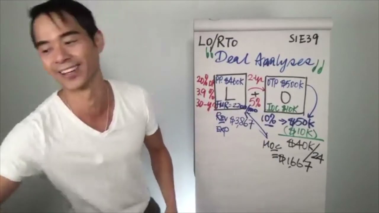 My Daily Dose with Tim (S1E39) Lease Option/RTO - Live Deal Analysis