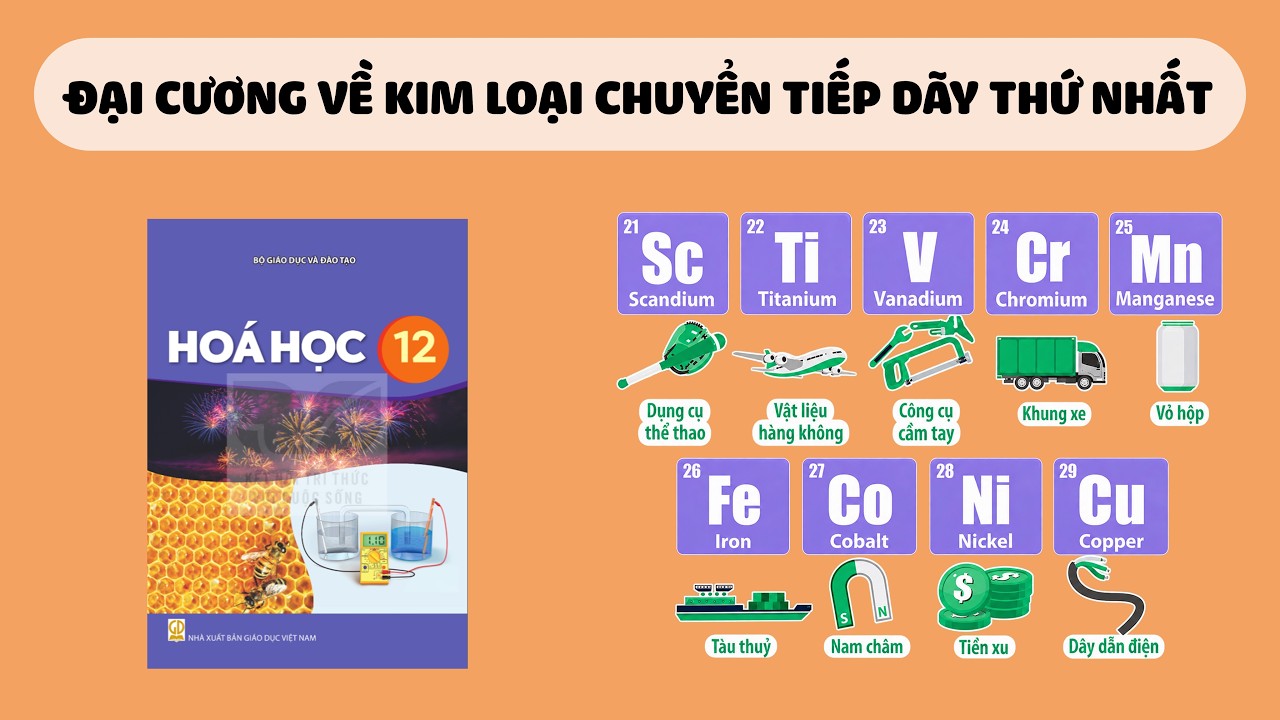 [HÓA 12] ĐẠI CƯƠNG VỀ KIM LOẠI CHUYỂN TIẾP DÃY THỨ NHẤT
