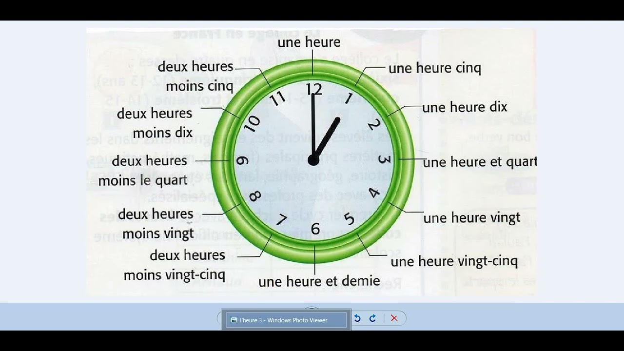 Timings in French