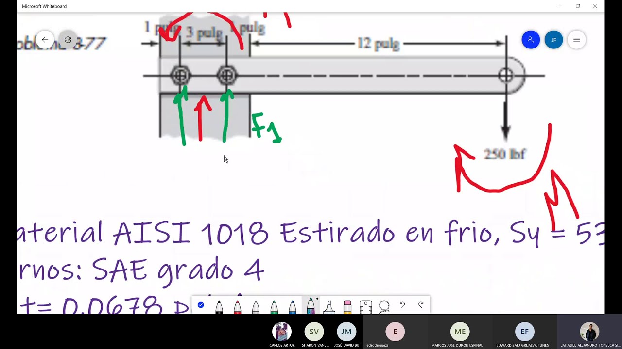 Factor de seguridad en uniones pernadas sometidas a carga excéntrica con momento flector.