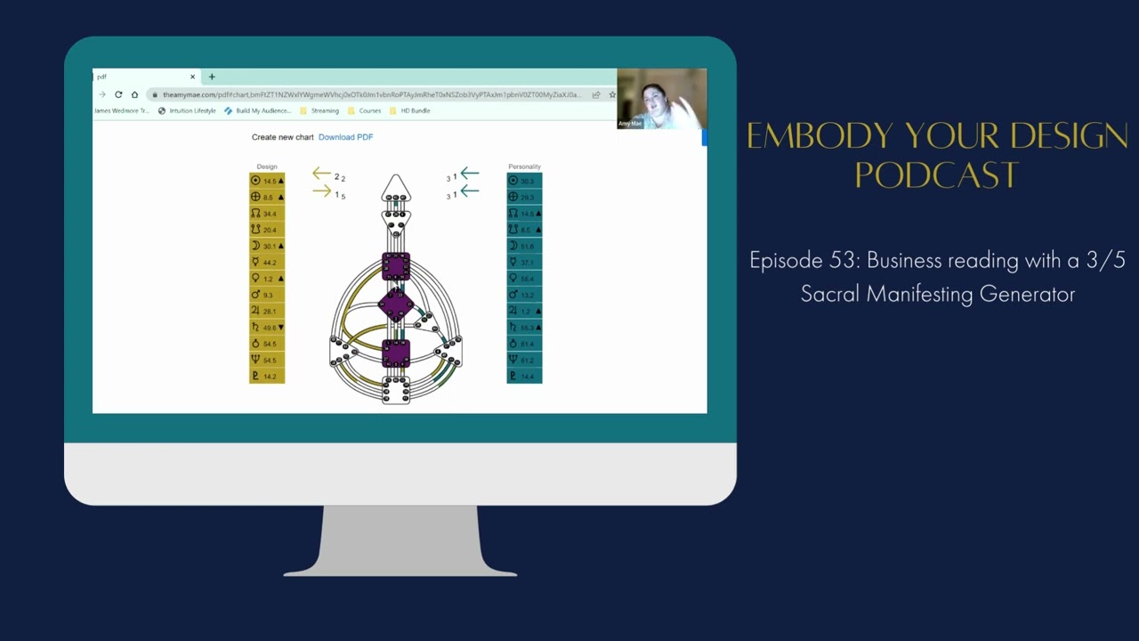 Human Design Business Reading with a 3/5 Sacral Manifesting Generator