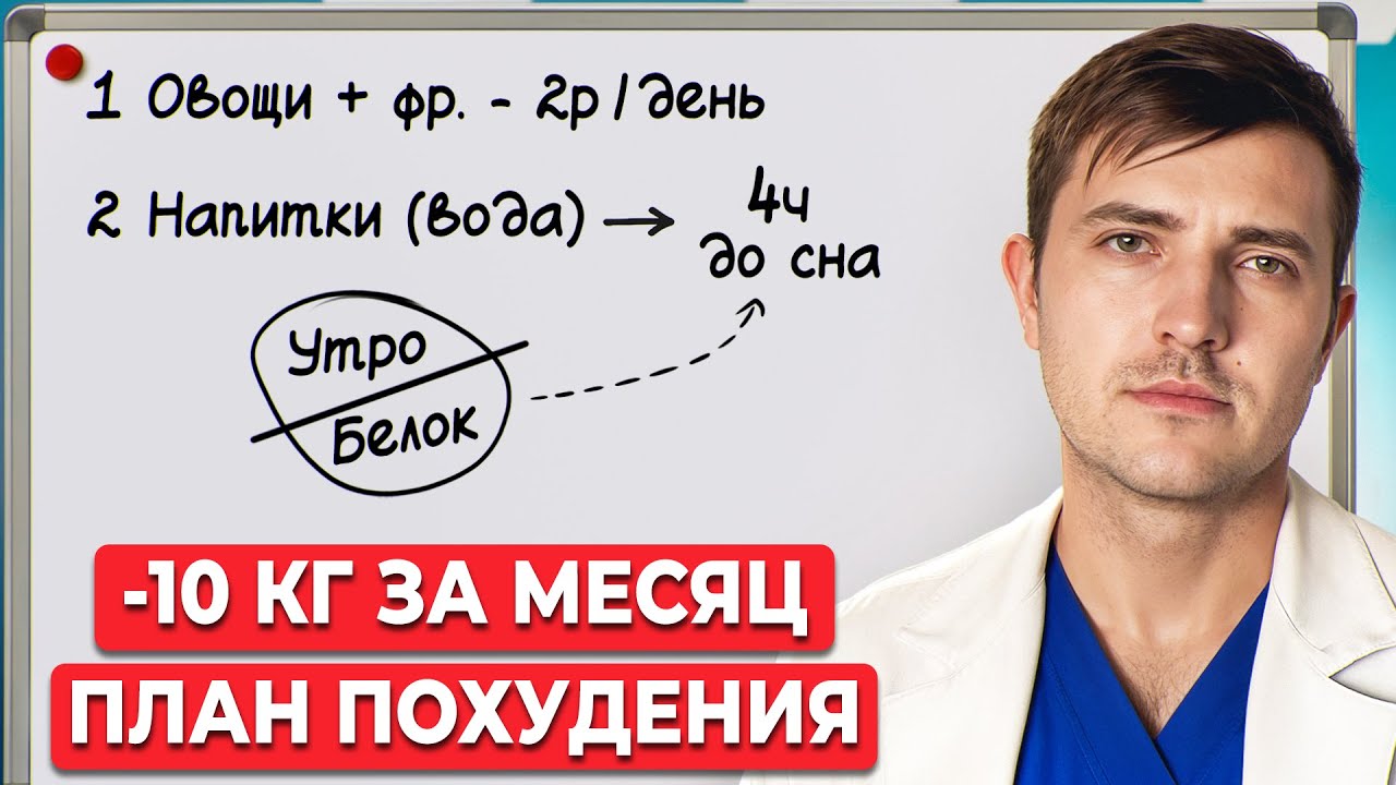 Питайся так 1 МЕСЯЦ и ты похудеешь! СКОПИРУЙ ЭТОТ ПЛАН