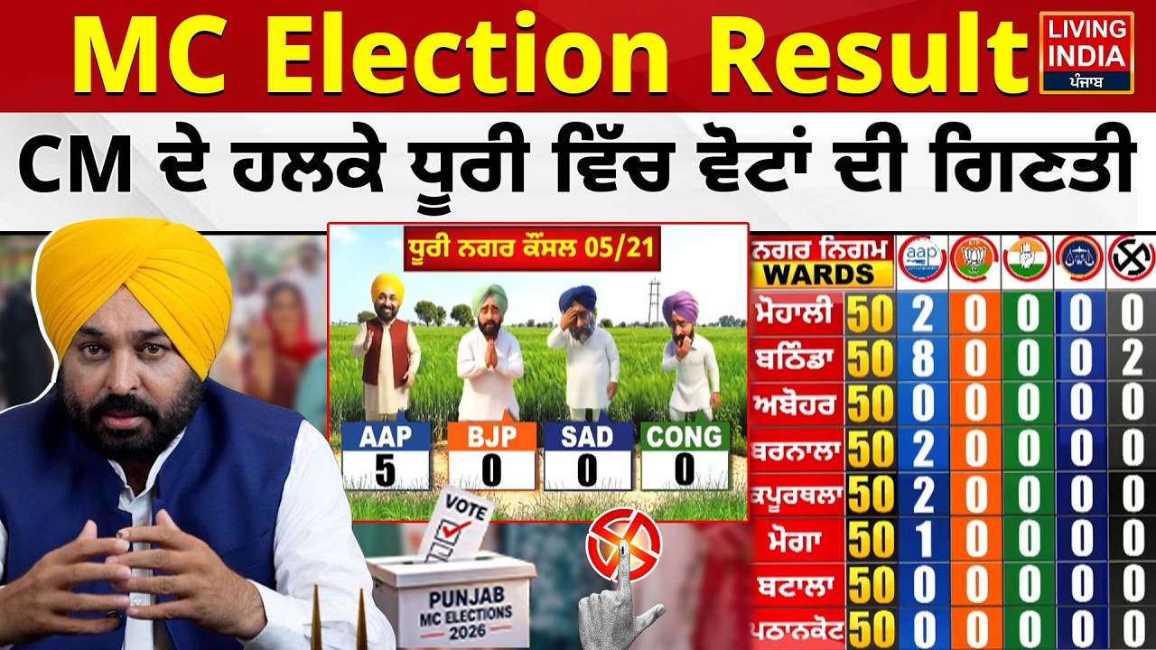MC Election Result: CM Bhagwant Mann ਦੇ ਹਲਕੇ ਧੂਰੀ ਵਿੱਚ ਵੋਟਾਂ ਦੀ ਗਿਣਤੀ | Nagar Nigam Election