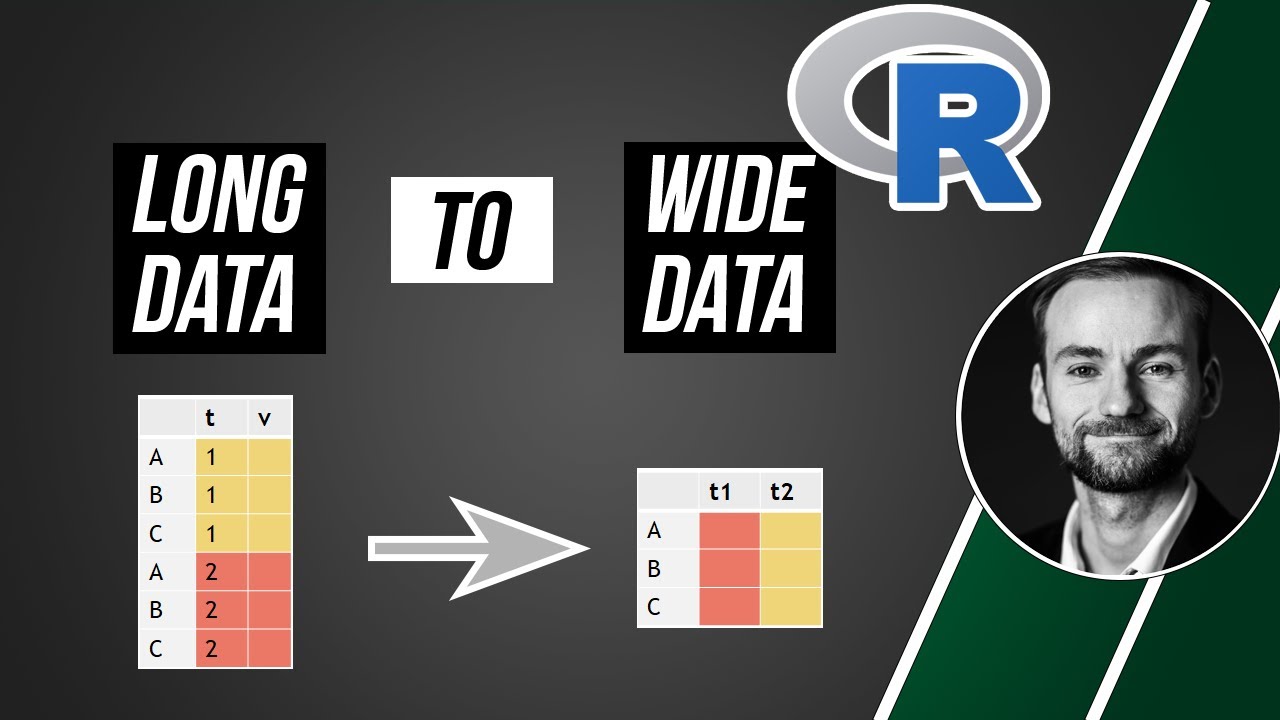 How to transform long data to wide format in R