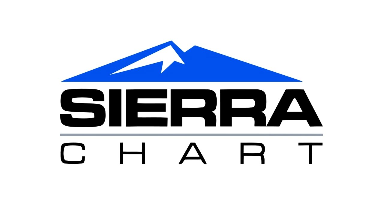 High-quality US Stock Data Available through Sierra Chart with Market Depth and MBO-TotalView