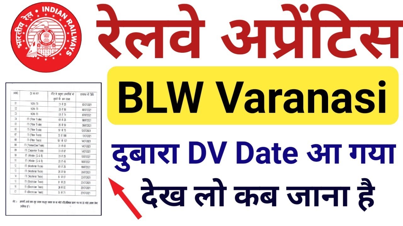 DLW Apprentice DV list आ गया | blw apprentice merit list 2021 | dlw apprentice Document verification