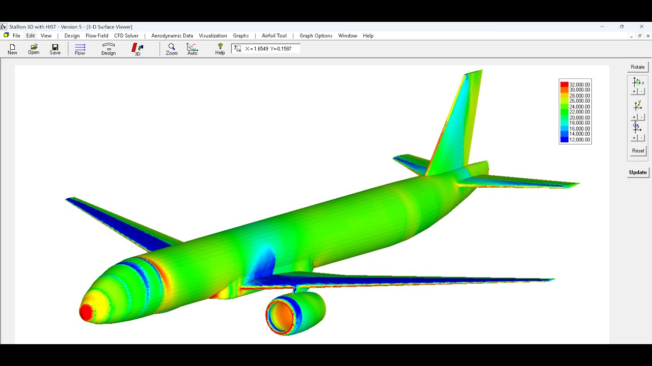 Aerodynamics of a Transport Aircraft