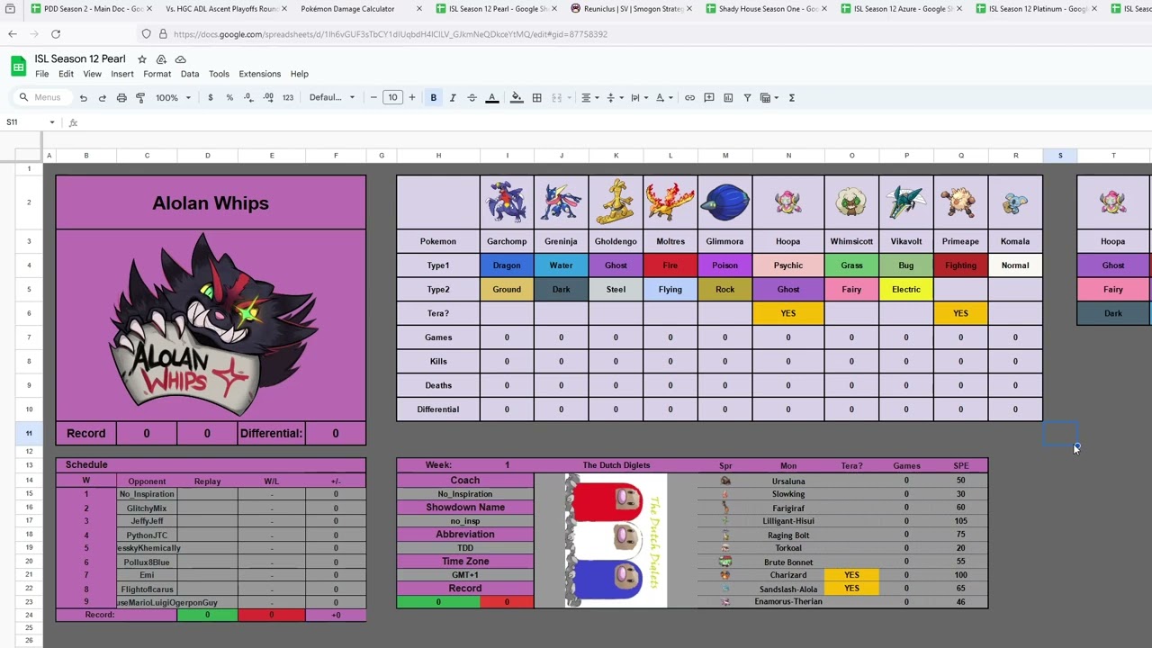 ISL Season 12 Pearl Draft Review