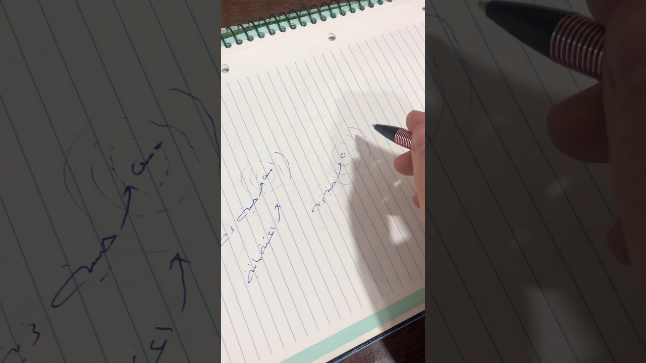 بيئة وتلوث / عملي / المحتوى الرطوبي والسعة الحقلية / المرحلة الثالثة