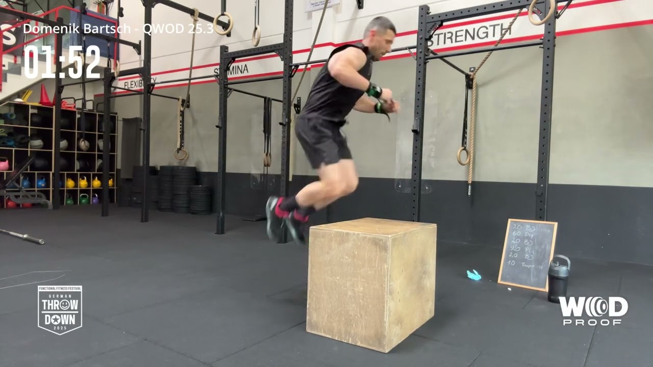 GTD 25.3