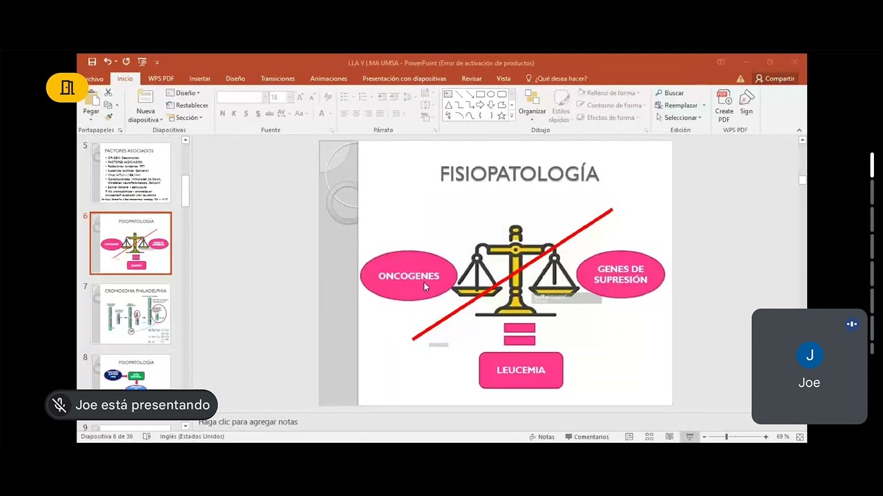 Hematología