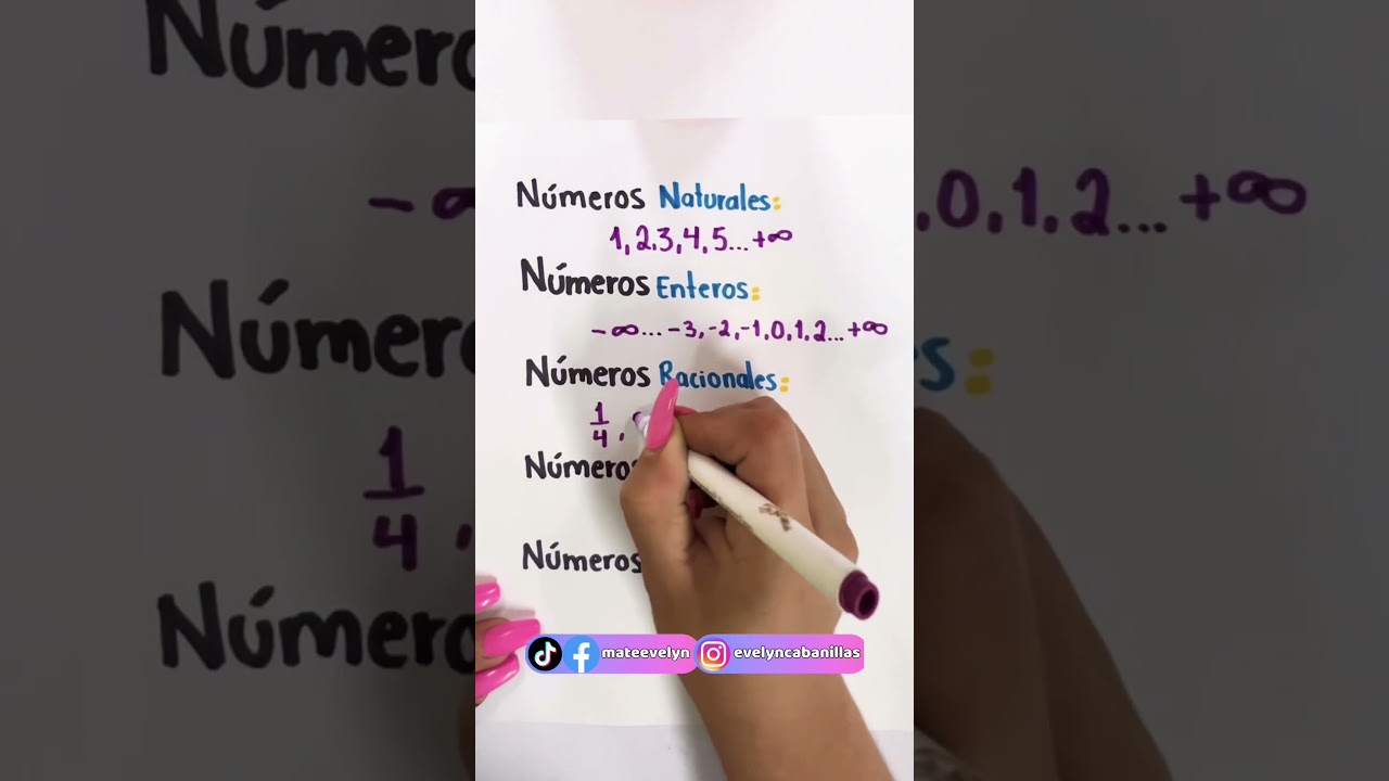 Clasificaci&oacute;n de los n&uacute;meros reales #mateevelyn #matematicas #math #matem&aacute;ticas #educaci&oacute;n