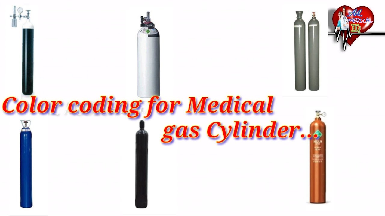 Color Coding for Medical gas Cylinder//AL MEDICAL IQ...