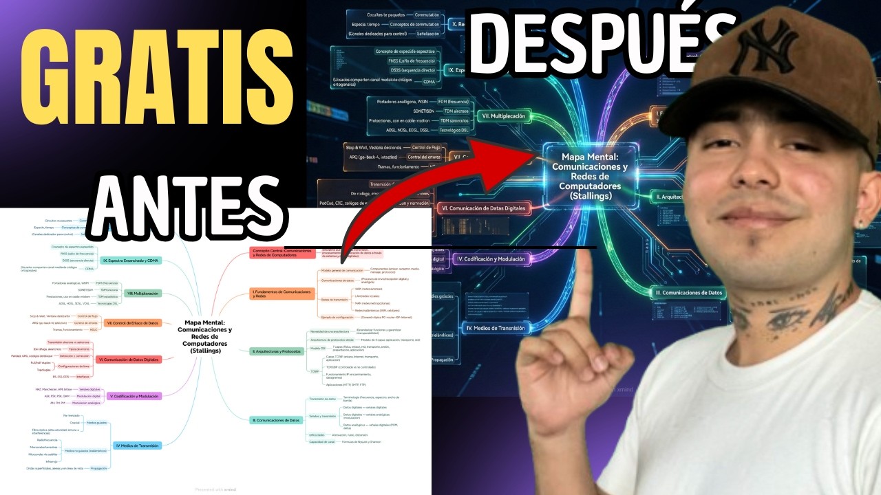 ✨ Mapas Conceptuales y Esquemas AUTOM&Aacute;TICOS con IA (Truco ChatGPT)