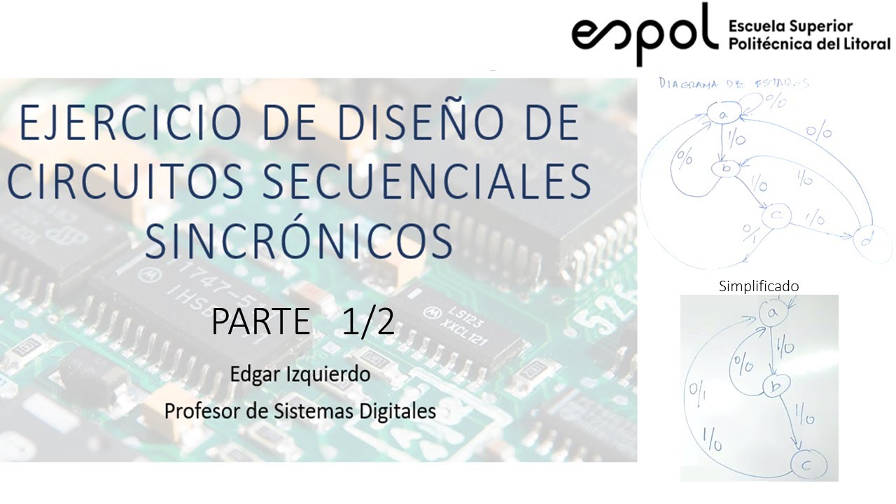 Ejercicio de Diseño de Circuitos Secuenciales Sincrónicos   Parte 1/2