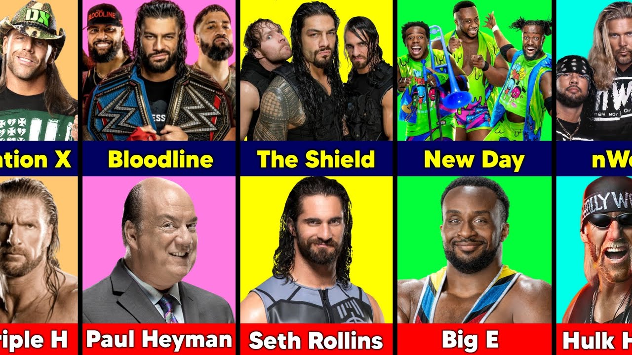 Biggest Betrayals in WWE History