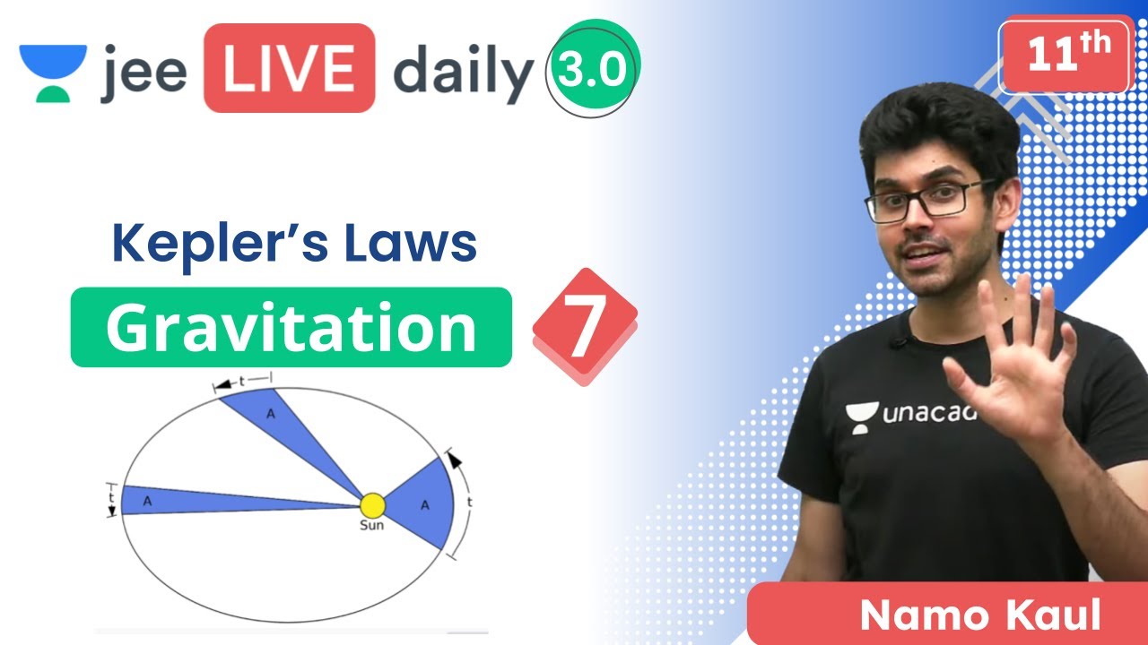 JEE: Gravitation L7 | Kepler's Laws | Unacademy JEE | IIT JEE Physics | Namo Kaul