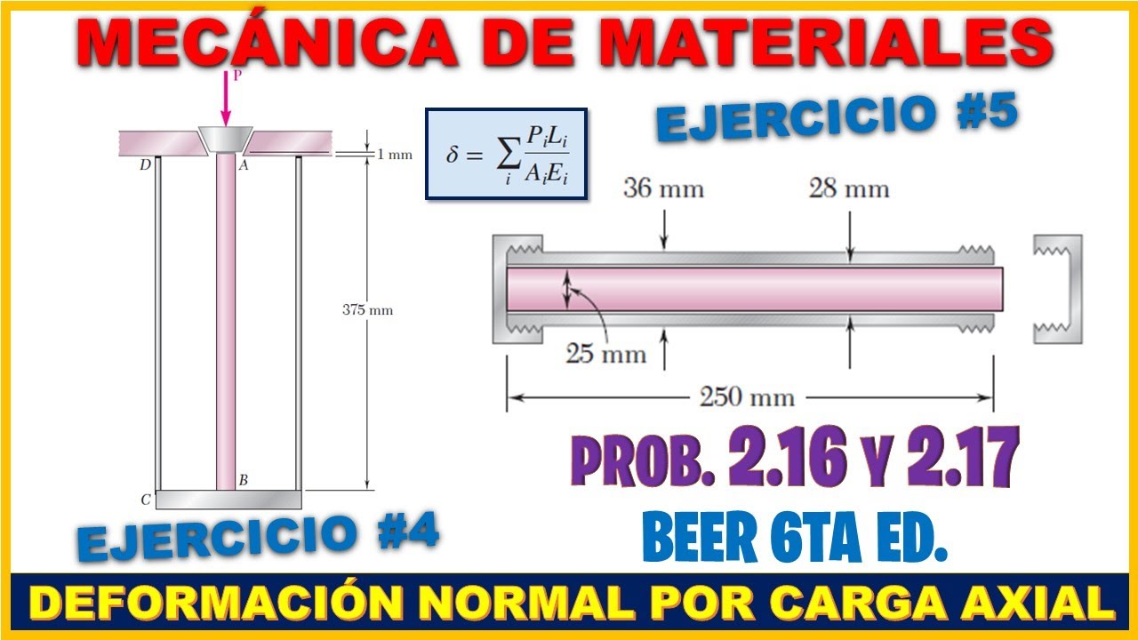 CÁLCULO DE DEFORMACIONES POR CARGAS AXIALES - Problemas 2.16 y 2.17 Beer and Johnston 6ta Edición