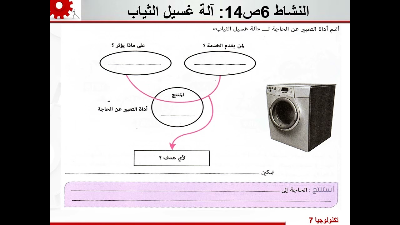 المنتج التقني و تطوره عبر الزمن أنشطة تطبيقية النشاط6