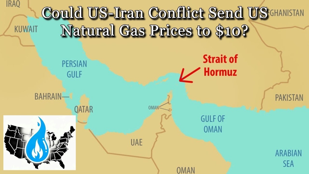 Natural Gas Analysis and Forecast