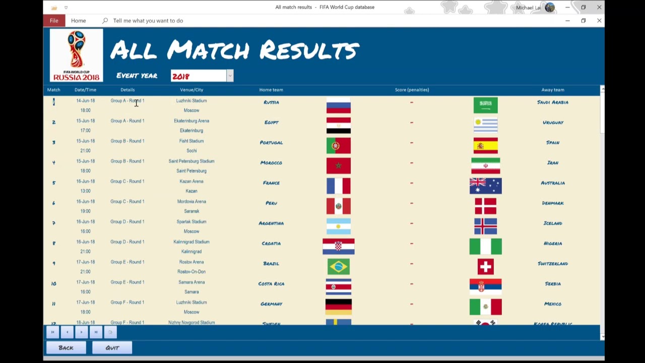 FIFA World Cup Access database demo