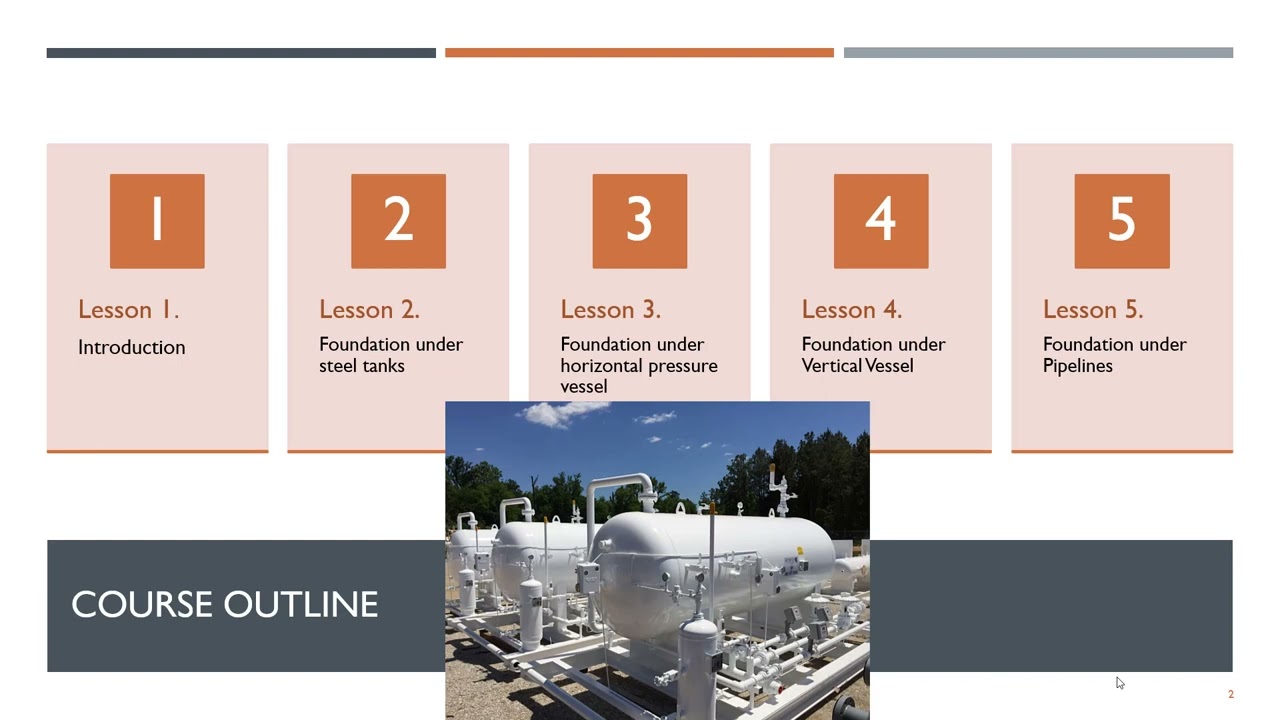Foundation design for Industrial : tanks , horizontal and vertical vessels and pipeline foundation