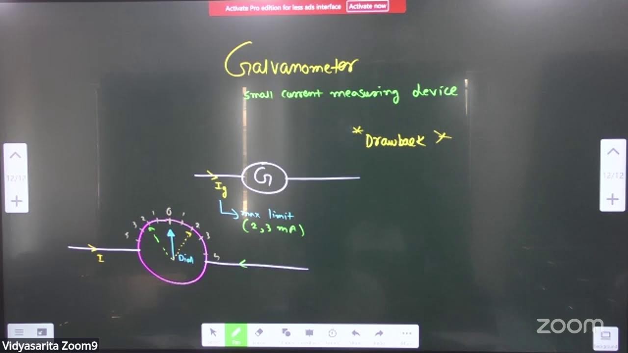 Current electricity  L-08 | 12-02-26 | Akshay Jagtap Sir | Physics 11th B1 JEE |  VSA