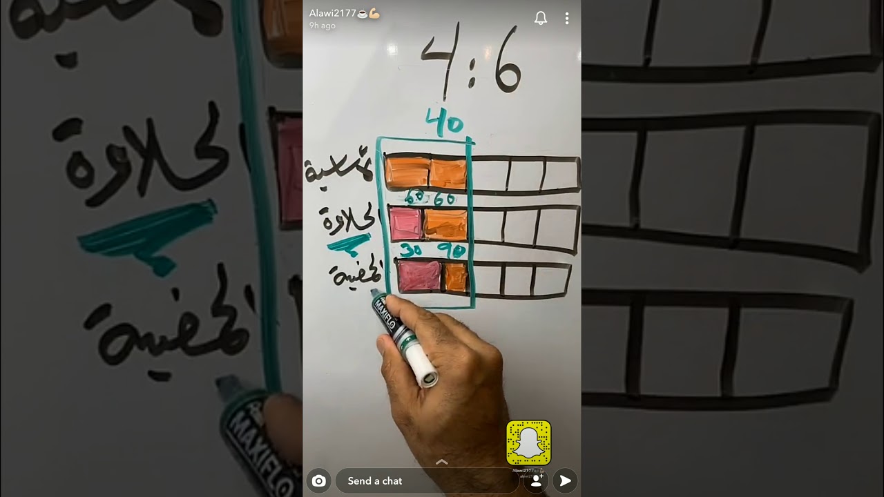 شرح نظرية بطل العالم تيتسو كاسويا في تحضير القهوة من سناب احمد