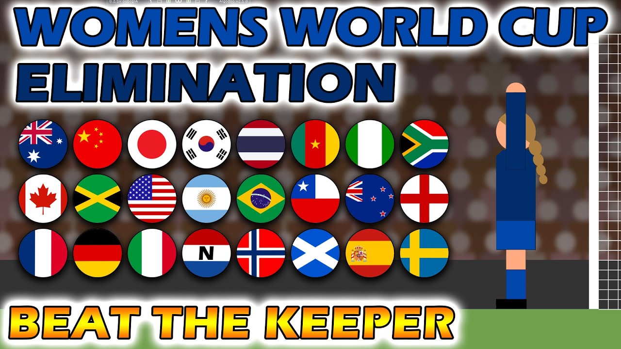 Women's World Cup 2019 Rerun - Beat The Keeper Elimination