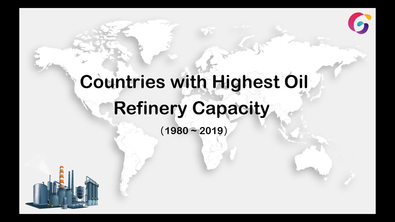 Countries with Highest Oil Refinery Capacity