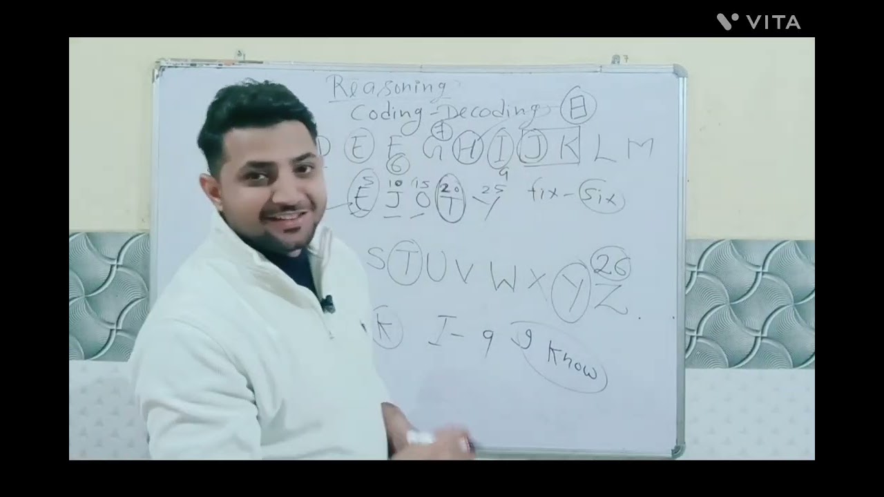 Coding and decoding ko   आसान ट्रिक्स से कैसे समझें? (Reasoning)