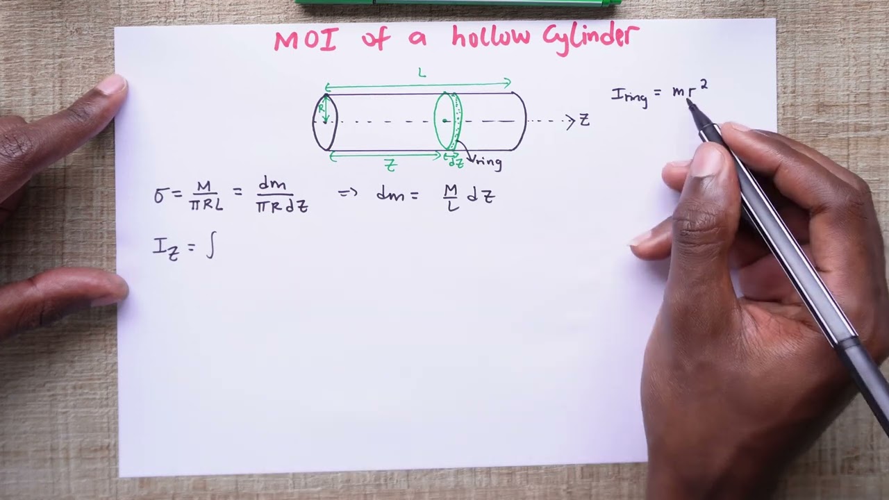 Moment of inertia of a hollow cylinder about its axis of symmetry [in 4K]