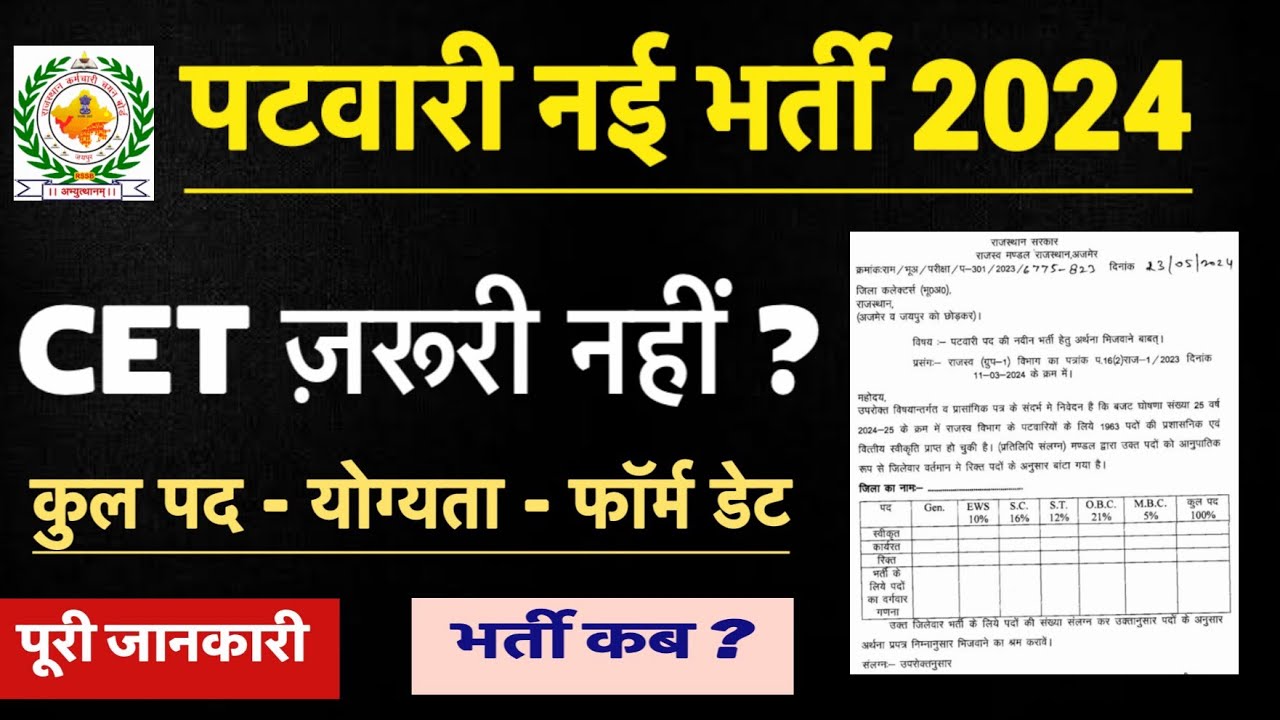 Rajasthan Patwari Vaccancy 2024 | राजस्थान पटवारी नई भर्ती 2024 | Full Detailed Video
