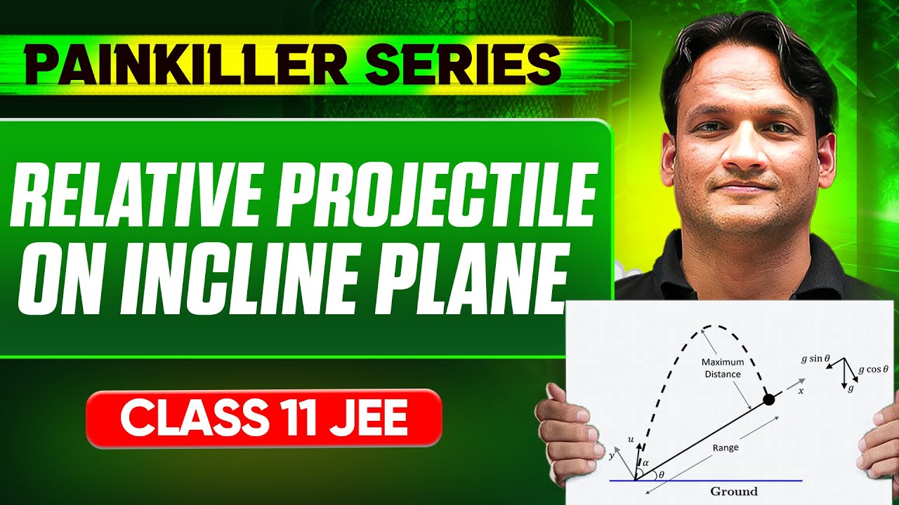 RELATIVE PROJECTILE ON INCLINE PLANE || Basic to Advanced || Class 11th JEE