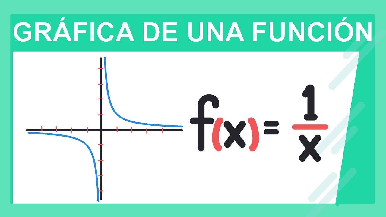 Gr&aacute;fica de una funci&oacute;n racional | Ejercicio 1